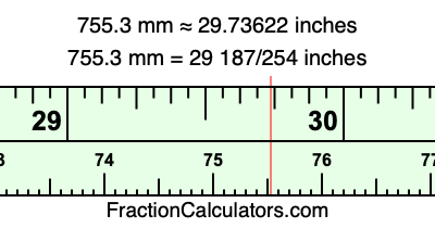 755.3 mm in inches