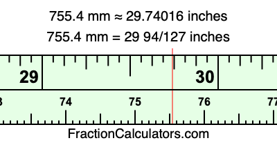 755.4 mm in inches