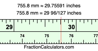 755.8 mm in inches