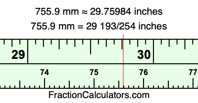 755.9 mm in inches