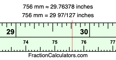 756 mm in inches