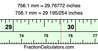 756.1 mm in inches