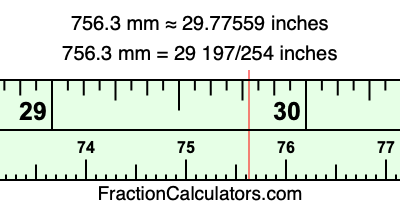 756.3 mm in inches