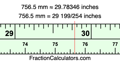 756.5 mm in inches