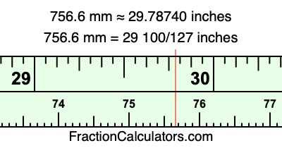 756.6 mm in inches