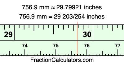 756.9 mm in inches