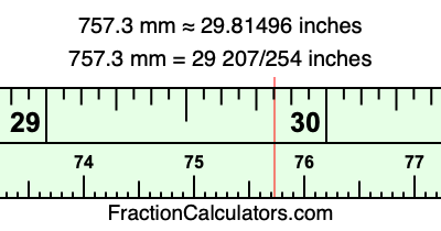 757.3 mm in inches