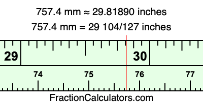 757.4 mm in inches