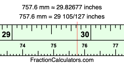 757.6 mm in inches