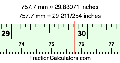 757.7 mm in inches
