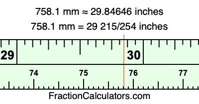 758.1 mm in inches