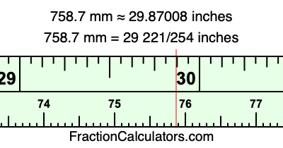 758.7 mm in inches