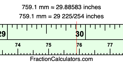 759.1 mm in inches