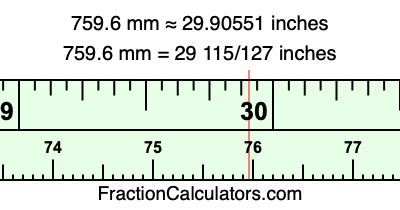 759.6 mm in inches