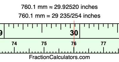 760.1 mm in inches