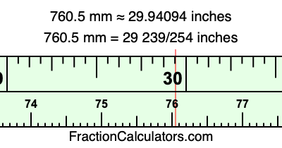 760.5 mm in inches