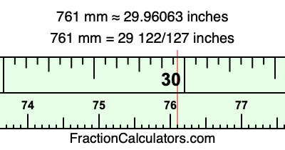 761 mm in inches