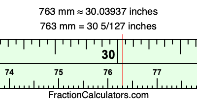 763 mm in inches