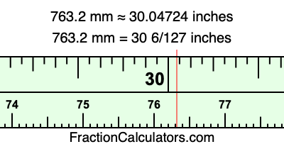 763.2 mm in inches