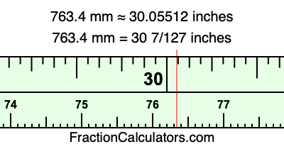 763.4 mm in inches