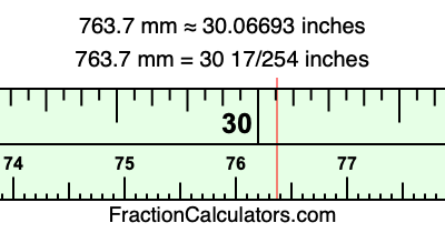 763.7 mm in inches