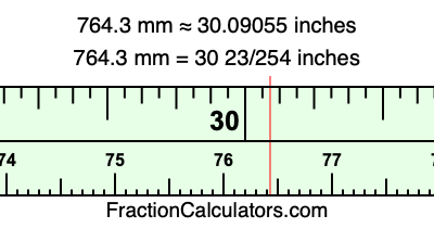 764.3 mm in inches