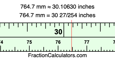 764.7 mm in inches