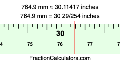 764.9 mm in inches