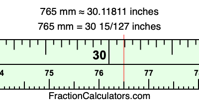 765 mm in inches