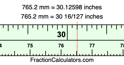 765.2 mm in inches