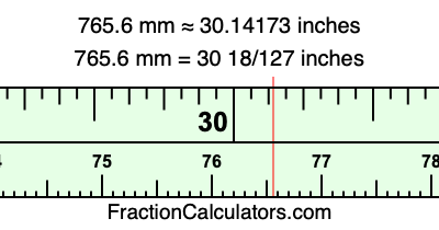 765.6 mm in inches
