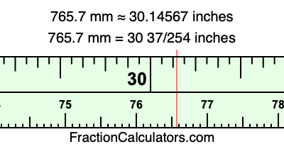 765.7 mm in inches