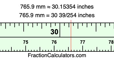 765.9 mm in inches