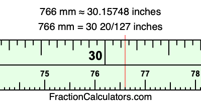766 mm in inches