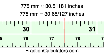 775 mm in inches
