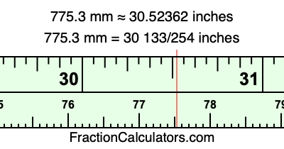 775.3 mm in inches