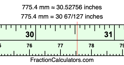 775.4 mm in inches