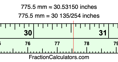 775.5 mm in inches