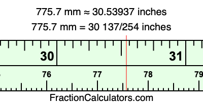 775.7 mm in inches