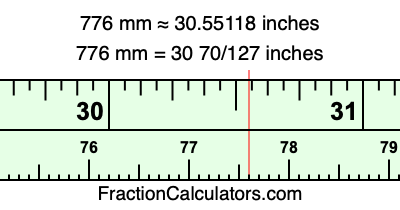 776 mm in inches