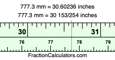 777.3 mm in inches