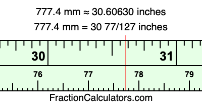 777.4 mm in inches