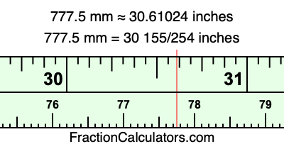777.5 mm in inches