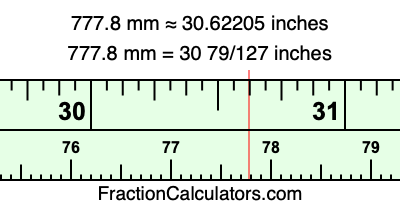 777.8 mm in inches