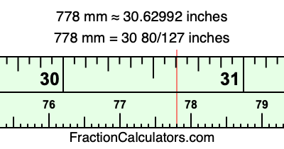 778 mm in inches