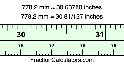 778.2 mm in inches