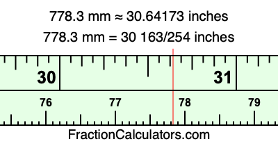 778.3 mm in inches