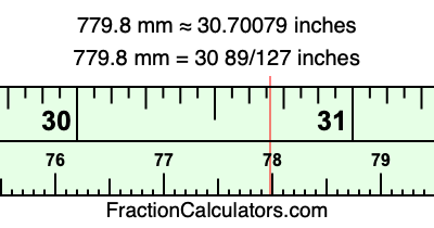 779.8 mm in inches