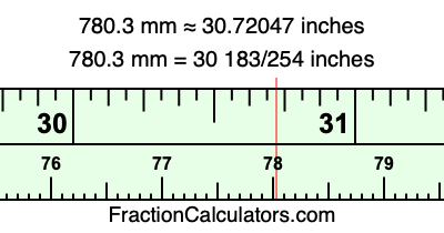 780.3 mm in inches