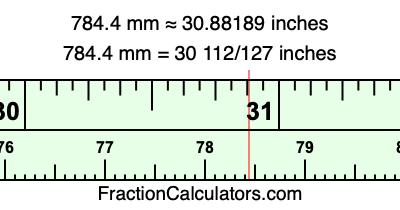 784.4 mm in inches